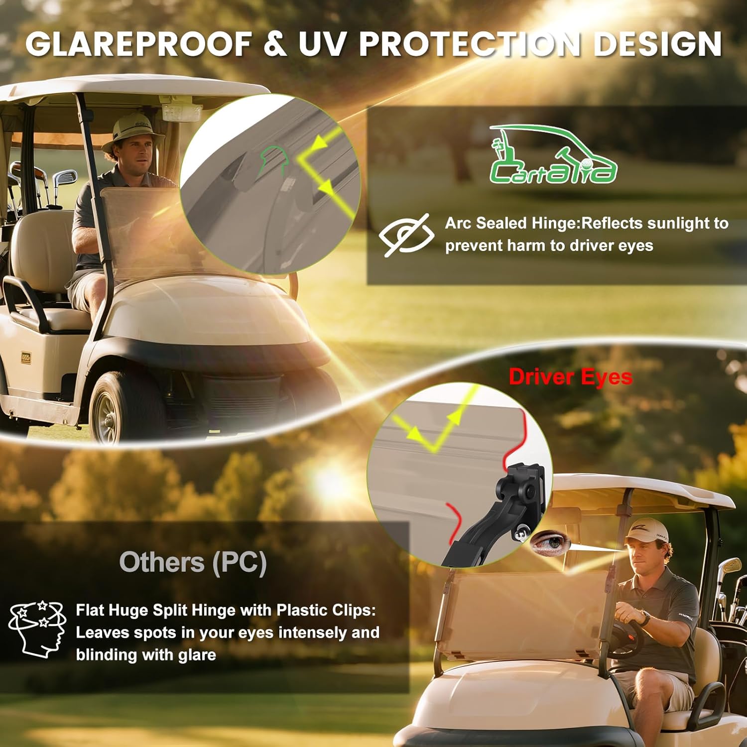 Golf Cart Foldable Windshield 3/16 (5MM) Thicken Only Fits Club Car Precedent 2004 , Tempo 2017 , Onward 2017 , 1×1 Struts Rail Front Folding Acrylic Windshield Replacement - Tinted